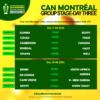 CAN Montréal 2024 : Programmation de la Troisième et Dernière Journée