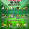 Troisième semaine de compétition de la Ligue Africaine de soccer au Québec : bilan